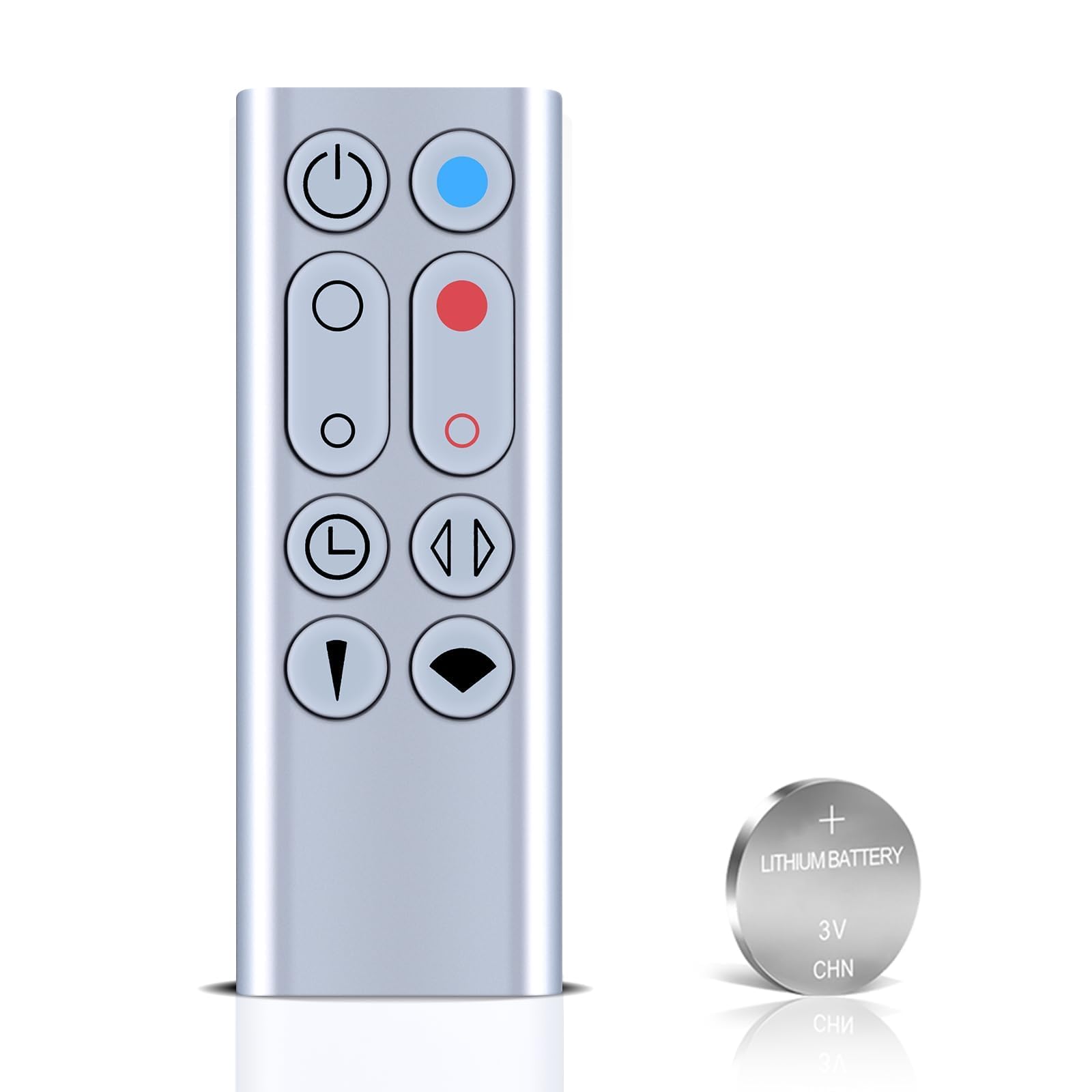 Amazon.com: PZL New Replacement Remote Control for Dyson Hot+Cool